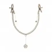 Бдсм и фетиш pipedream